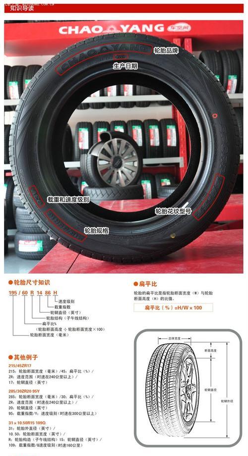 轮胎真的能用78年吗？路由器安全设置参数