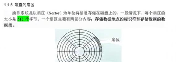 wd磁盘工厂模式具体是什么？如何使用wd磁盘工厂模式？