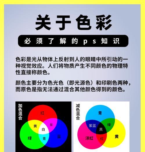 rgb转cmyk怎么让颜色不变？