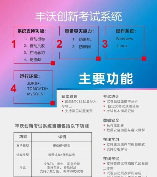 全球云服务器如何部署？拓展国际市场需要注意什么？