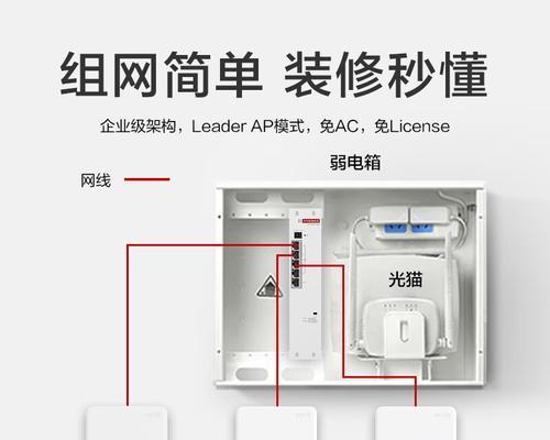 边界路由器nta配置如何操作？配置nta设置的常见问题有哪些？