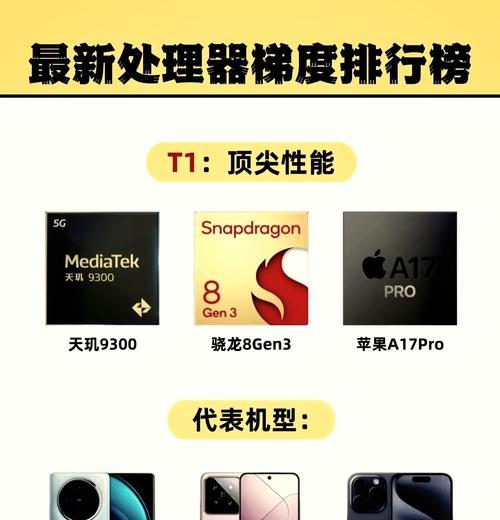 天玑和骁龙哪个处理器更耐用？手机处理器性能排行榜怎么看？