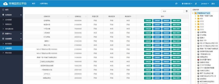 云服务器管理控制台有哪些功能？如何实现自动化、监控和优化？