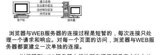 WebClassLoader报错时如何有效解决与排查？