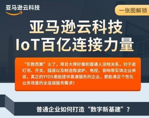 解锁云服务器潜力的关键：专家咨询服务如何操作？