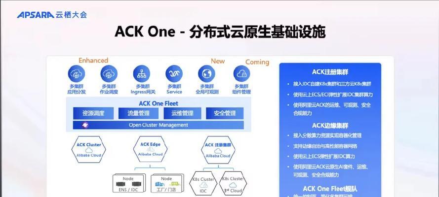 云服务器分布式系统有何优势？云供应商如何对比选择？
