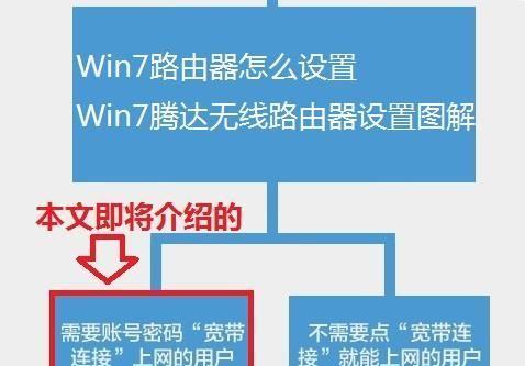 腾达路由器设置最大是什么？