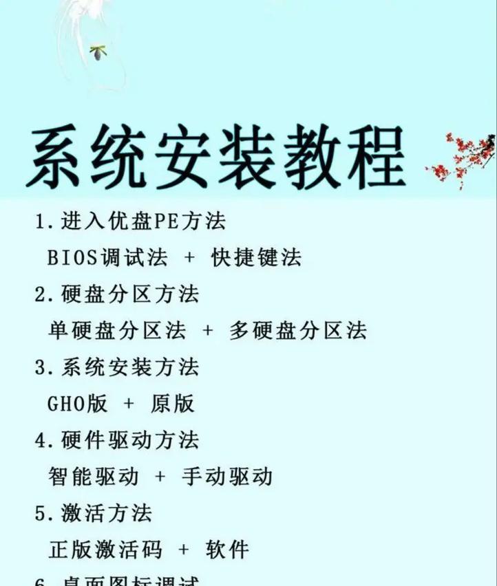 电脑安装双系统步骤是什么？安装后如何管理？