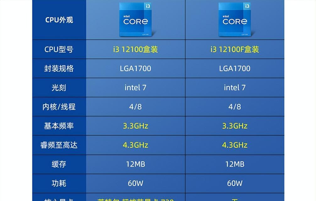 联想服务器价格实惠吗？如何在预算内选择合适的服务器？