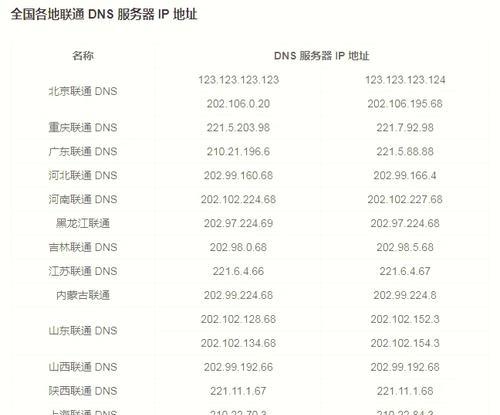 免费DNS和付费DNS有何区别？如何选择最适合的域名服务器？