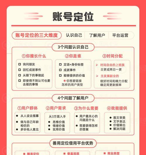 小红书标签文字修改方法是什么？修改后如何确认更新？