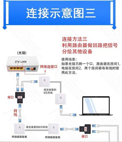 网线如何接路由器？移动网线接路由器的设置方法是什么？