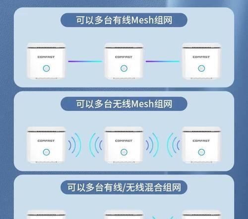 老版路由器如何设置？mesh设置方法是什么？