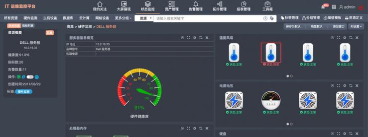 服务器功率监控工具如何使用？如何跟踪控制服务器能耗？