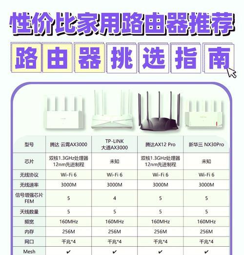 腾达路由器内存设置方法是什么？