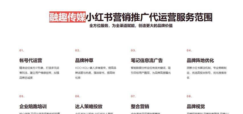 在小红书上找回浏览历史的技巧是什么？如何快速定位之前感兴趣的内容？