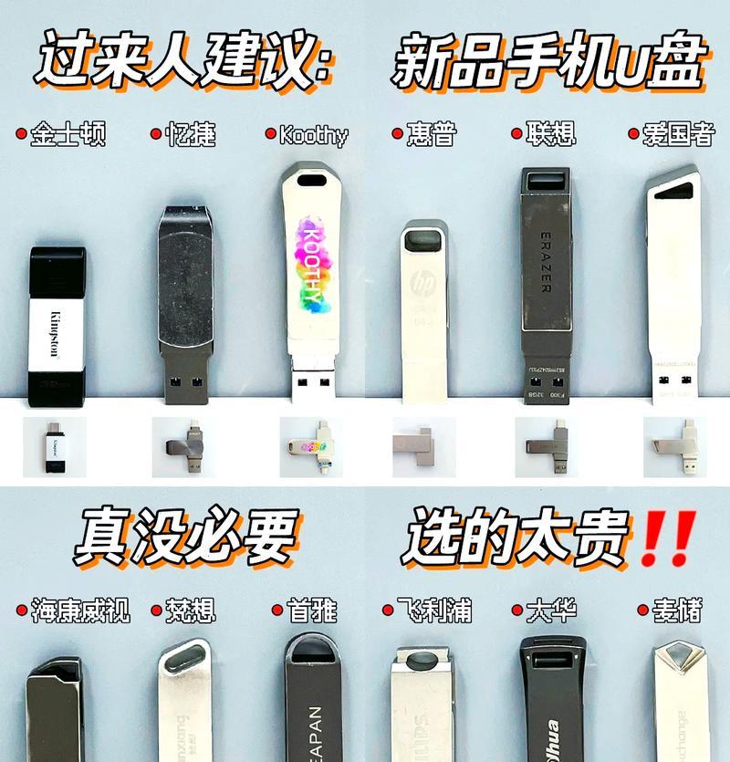 2024年防复制U盘如何选择？购买防复制U盘的专业推荐是什么？