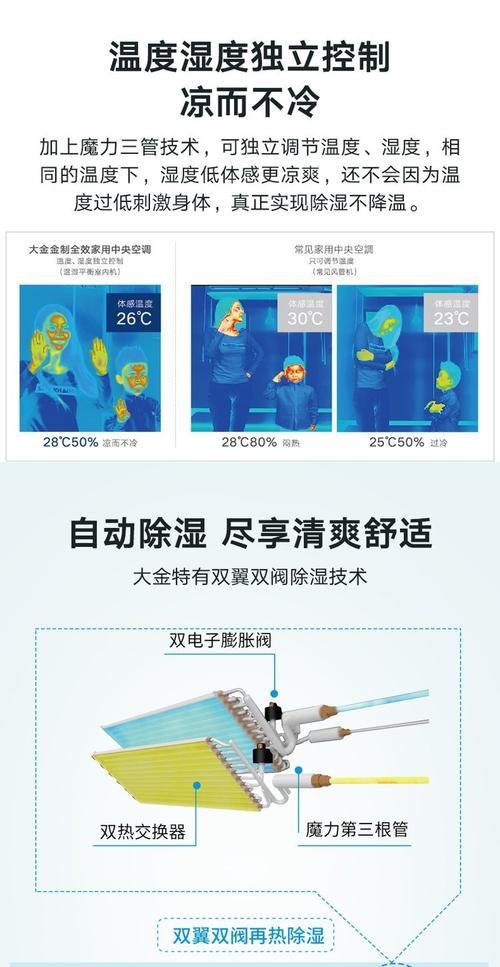 大金家用中央空调价格是多少？如何选择合适的型号？