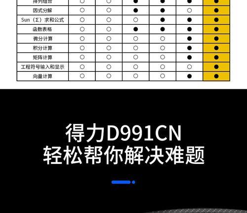 科学计算器使用教程？如何解决常见操作问题？