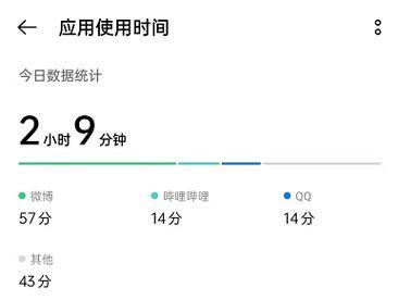 OPPO手机时间设置方法是什么？遇到问题如何解决？
