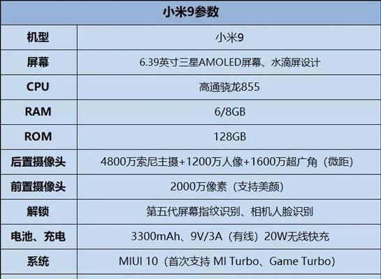 小米8配置参数详情是什么？如何查看小米8的详细配置信息？