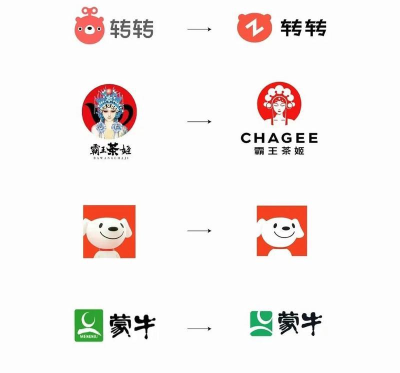 如何注册logo？注册一个logo需要多少费用？