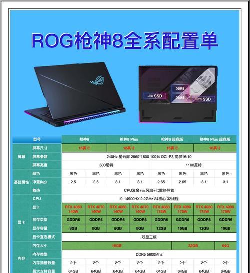 外置显卡真的值得买吗？购买前需要考虑哪些因素？