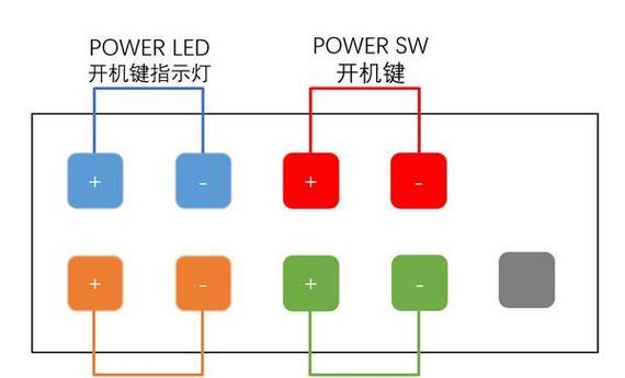 电脑主板接口有哪些？如何正确连接？