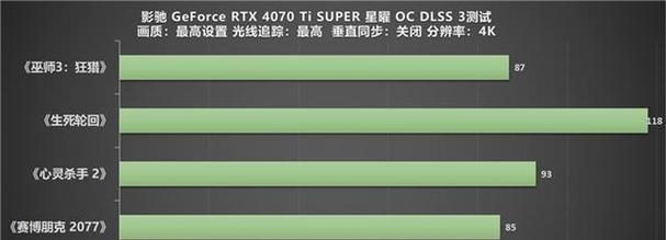oc40渲染器支持哪些显卡？如何确保显卡兼容性？