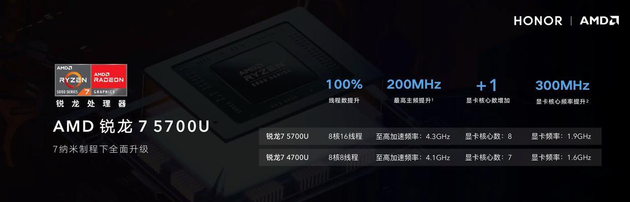 AMD Ryzen 3 3500U处理器性能如何？用户常见问题解答？