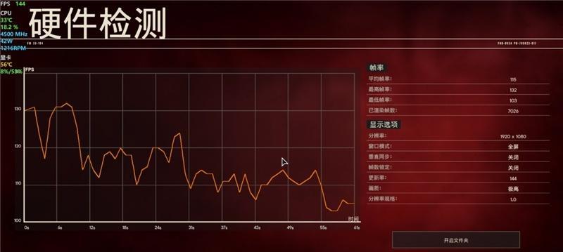  i5-12600kf测评结果如何？性能特点有哪些常见问题解答？