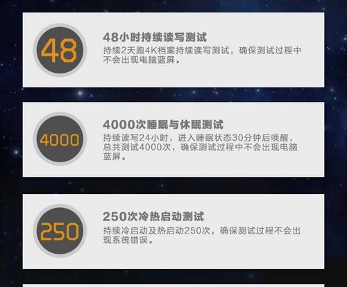 硬盘降价了？是什么原因导致硬盘价格下降？
