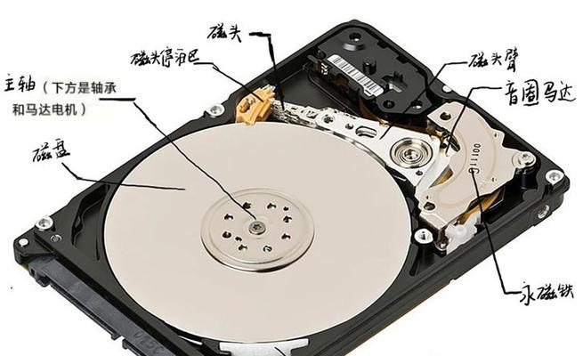 固态硬盘是什么接口？如何选择合适的SSD接口类型？