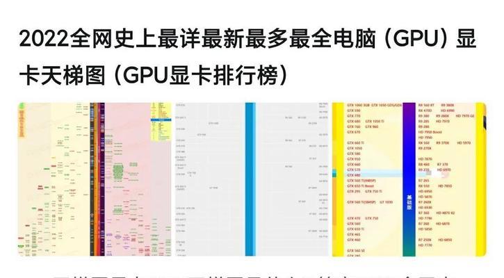 笔记本处理器排行榜2022？哪款处理器性能最佳？