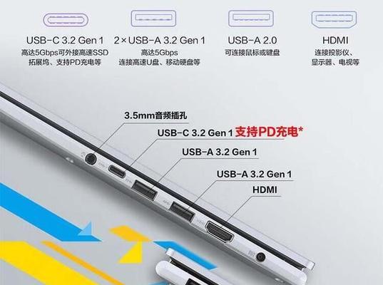 学生买电脑笔记本怎么选择？哪些功能是必备的？