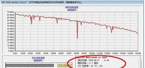 ThinkPad各系列优缺点是什么？如何选择适合自己的型号？