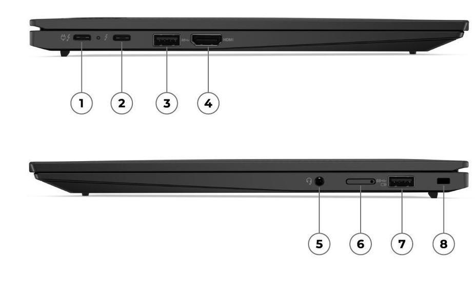 联想thinkpadx1carbon怎么样？性能和续航表现如何？