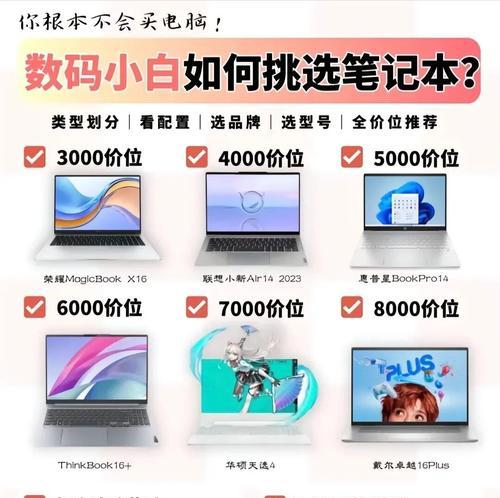 电脑的配置怎么选？如何根据需求挑选合适的硬件组合？
