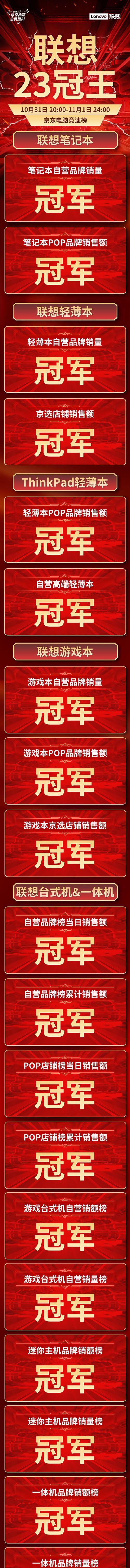 京东笔记本电脑销量排名是怎样的？如何根据销量选择合适的笔记本电脑？