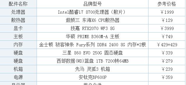 电脑主机多少钱一台？购买时应考虑哪些因素？