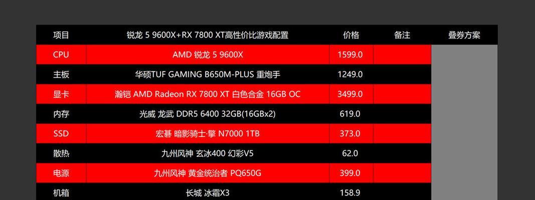 2024年笔记本最高配置推荐是什么？如何选择适合自己的笔记本配置？