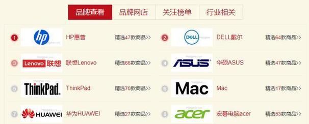 高端笔记本排行榜前十名？哪款适合商务人士使用？