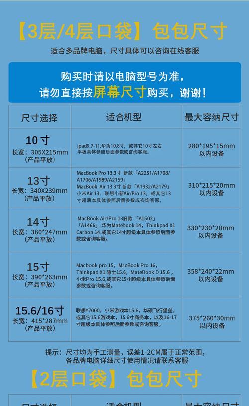 苹果macbookpro与air的区别是什么？