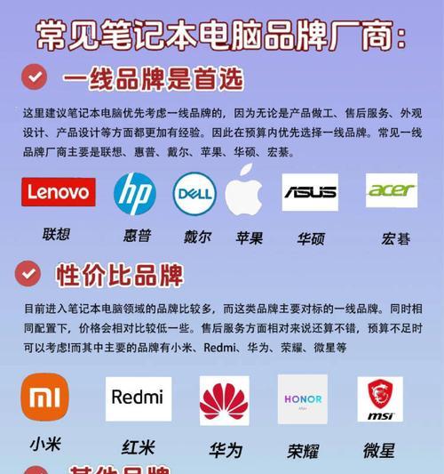 电脑型号怎么看配置？如何快速了解电脑硬件信息？