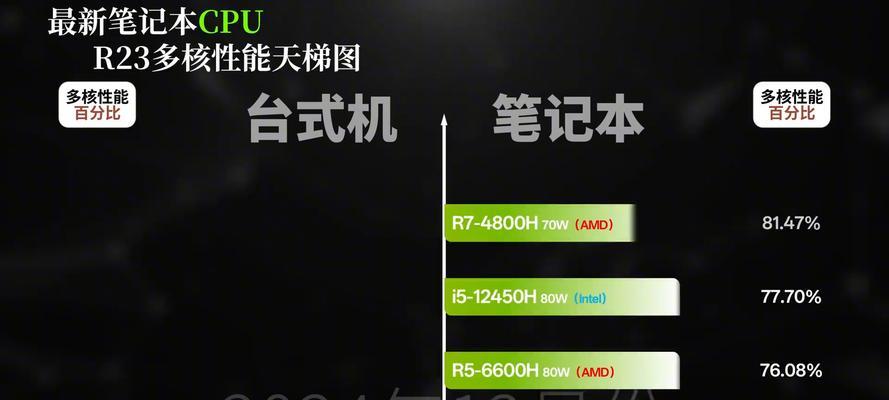 笔记本CPU天梯图怎么查看？如何根据天梯图选择合适的笔记本？