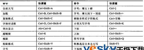 如何快速切换到百度电脑版？使用快捷键的正确方法是什么？
