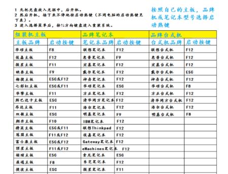 如何快速切换到百度电脑版？使用快捷键的正确方法是什么？