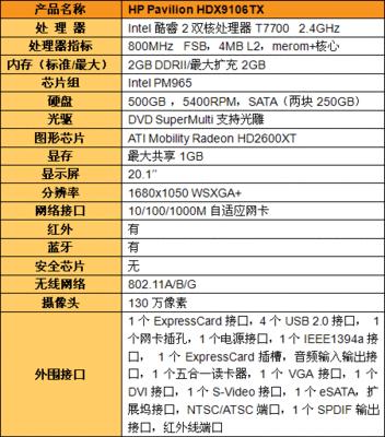 如何查看笔记本配置？详细步骤和常见问题解答？