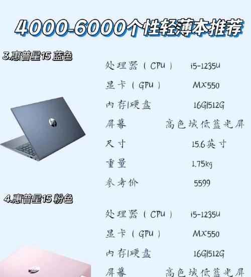 笔记本电脑选购指南新手必看？如何挑选适合自己的笔记本电脑？