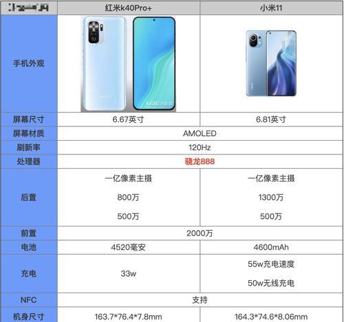 小米11与小米11pro对比评测？哪个更值得入手？